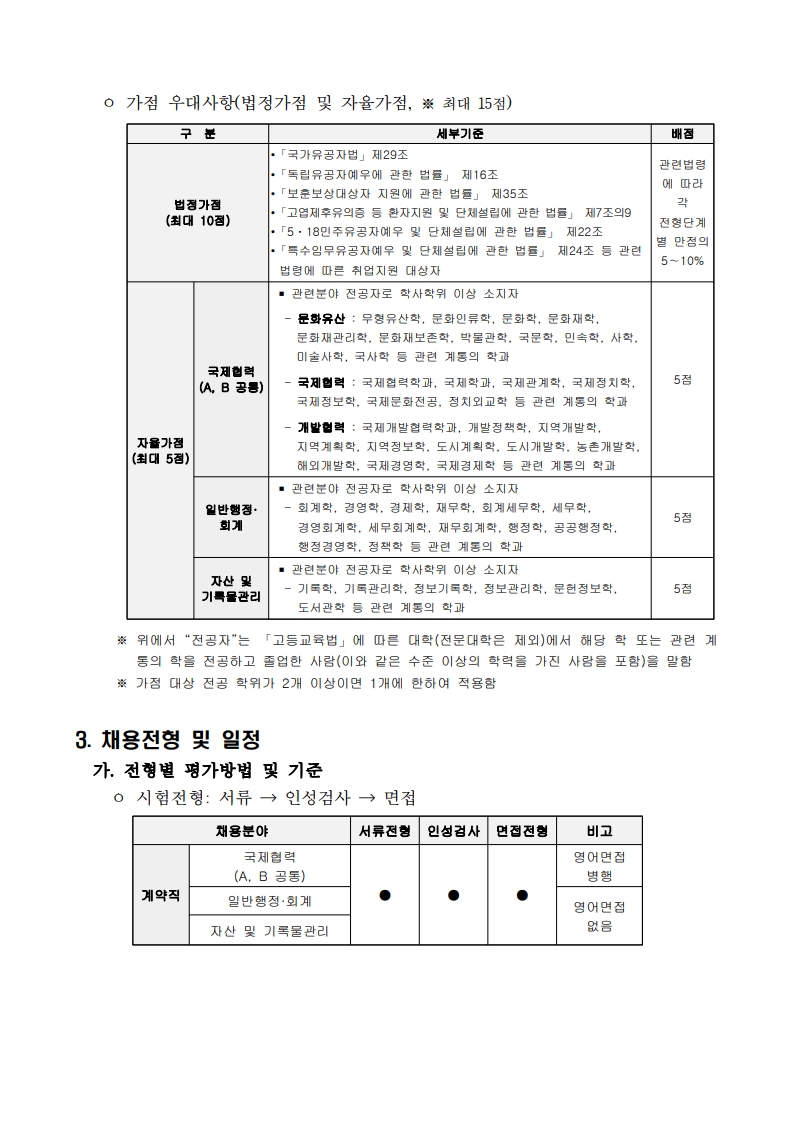 Contents image